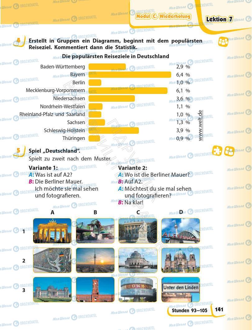 Підручники Німецька мова 6 клас сторінка 141