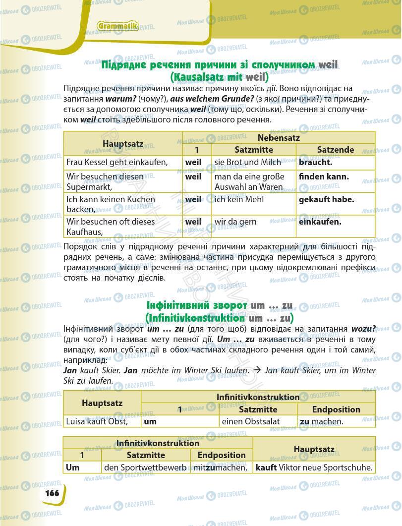 Підручники Німецька мова 6 клас сторінка 166