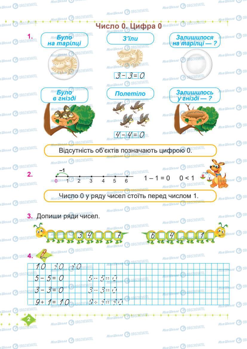 Учебники Математика 1 класс страница 2