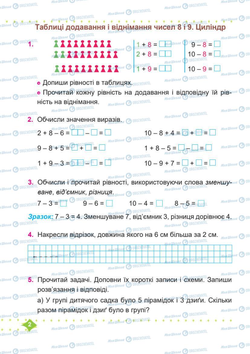 Підручники Математика 1 клас сторінка 2