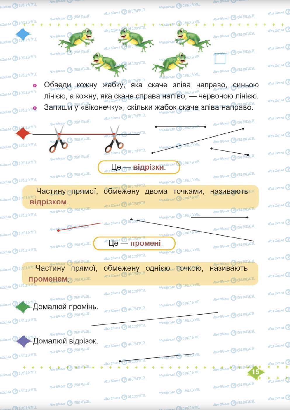 Підручники Математика 1 клас сторінка 15