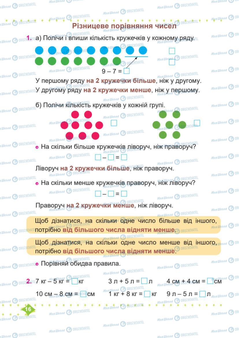 Учебники Математика 1 класс страница 16