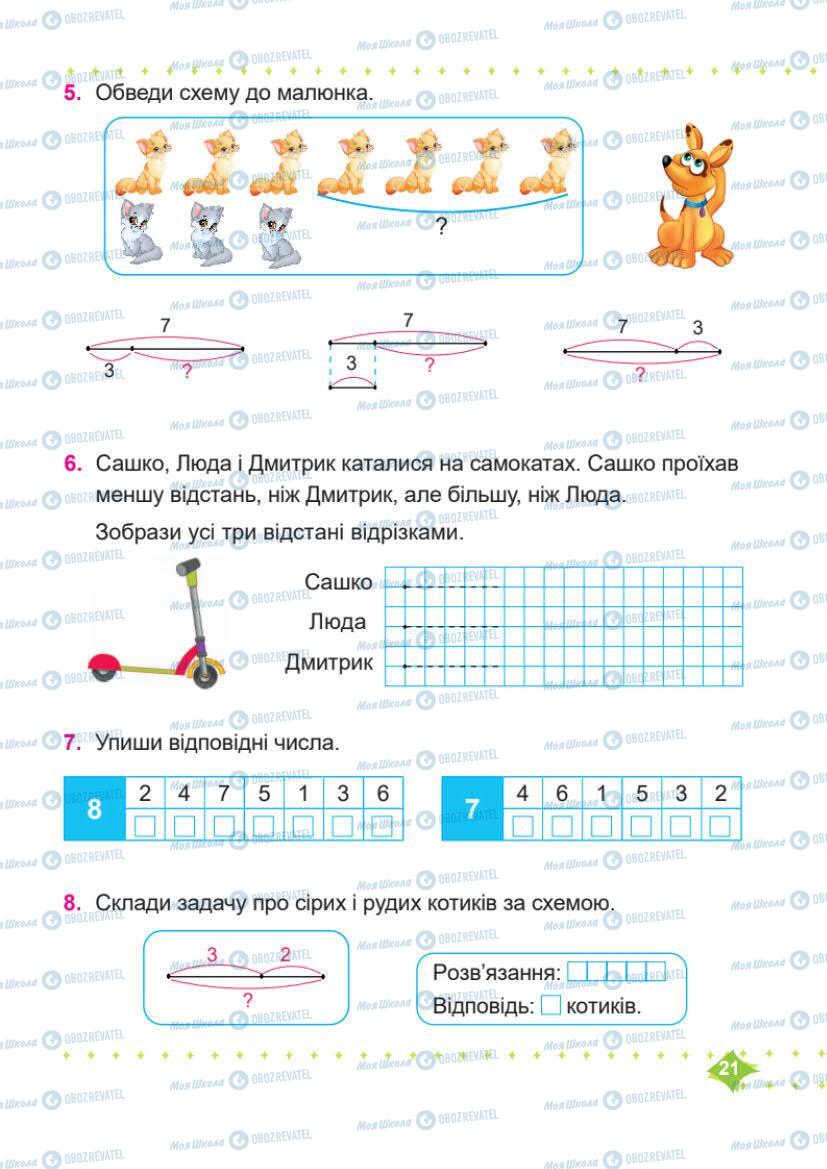 Підручники Математика 1 клас сторінка 21