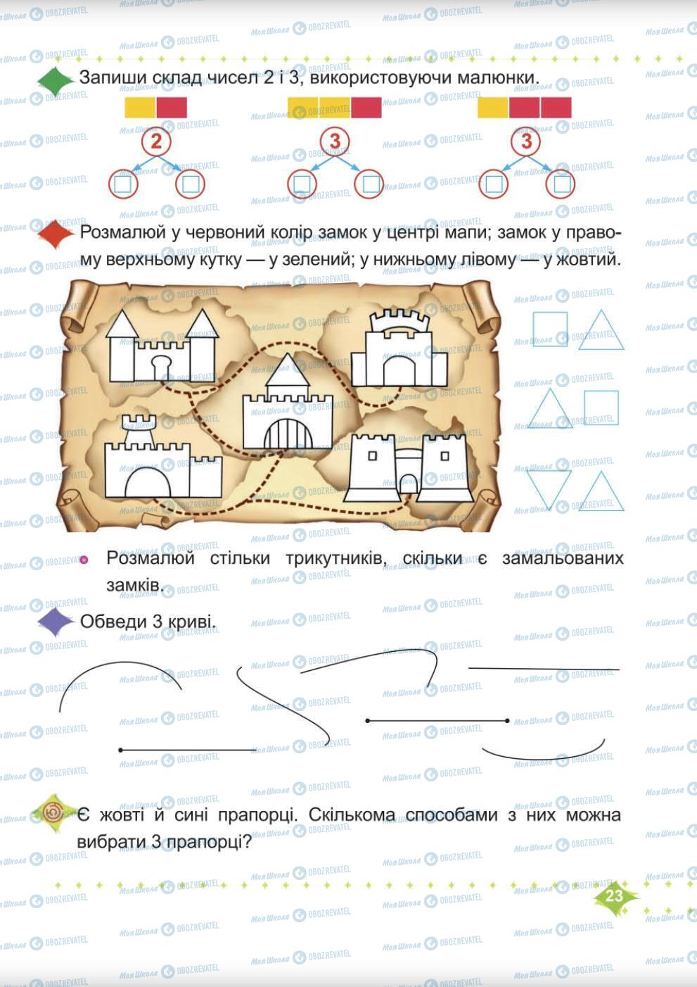 Підручники Математика 1 клас сторінка 23