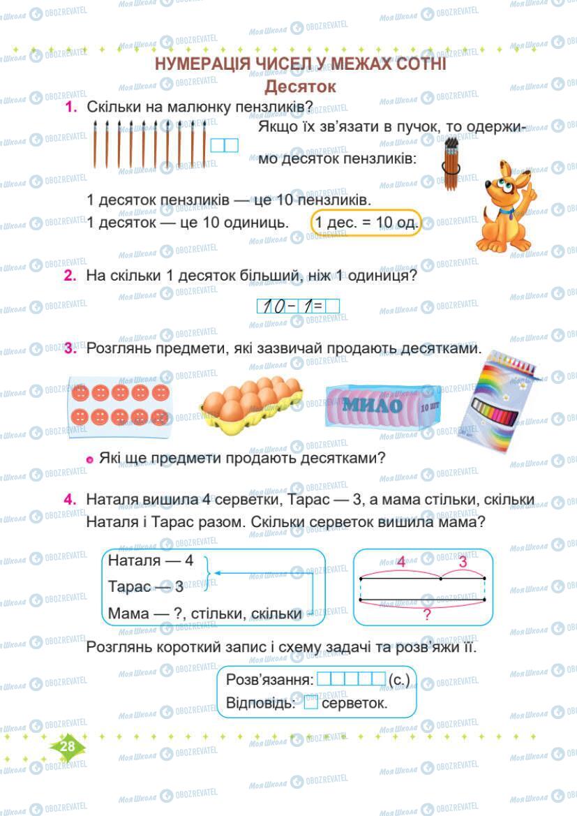 Підручники Математика 1 клас сторінка 28