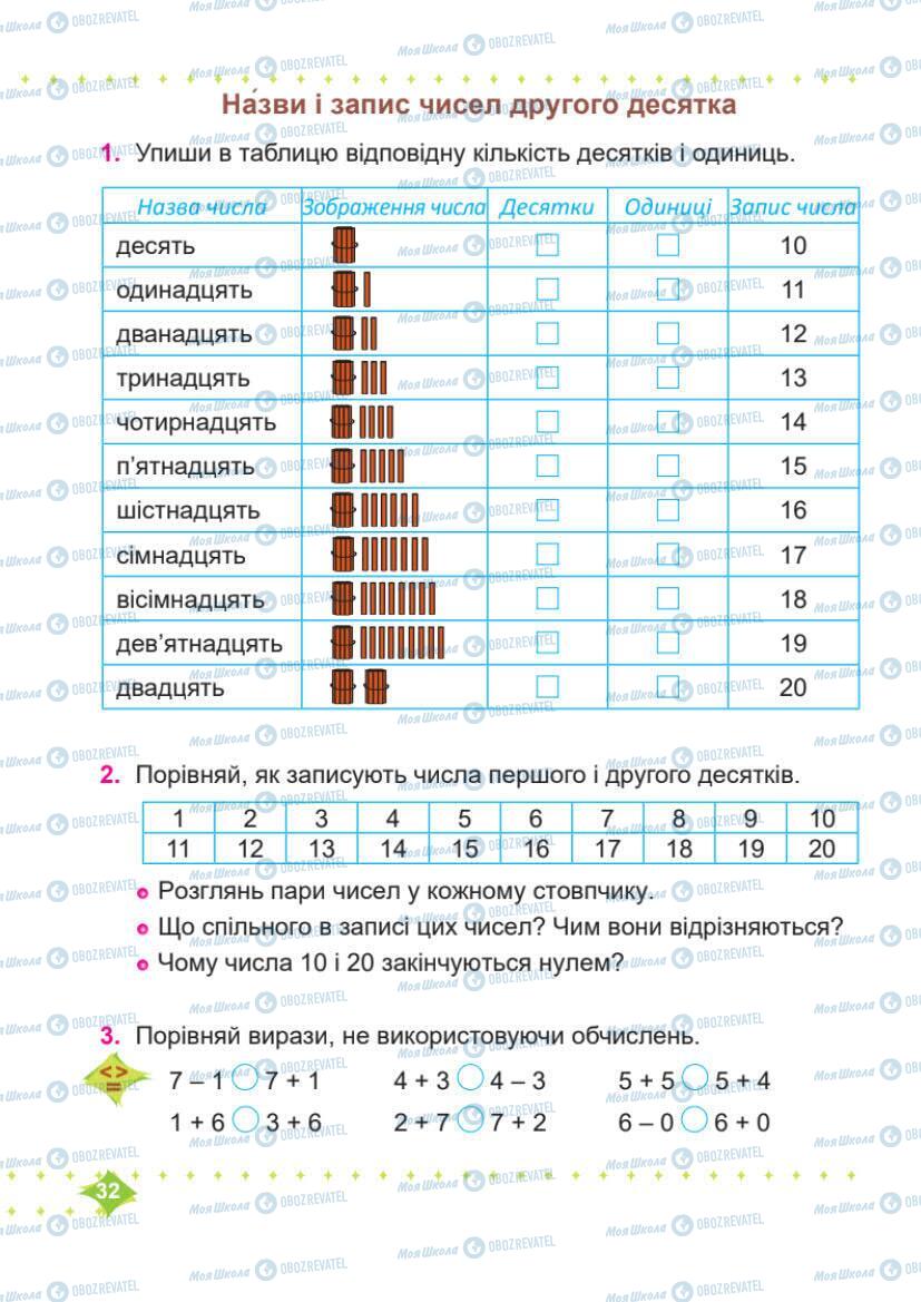 Учебники Математика 1 класс страница 32