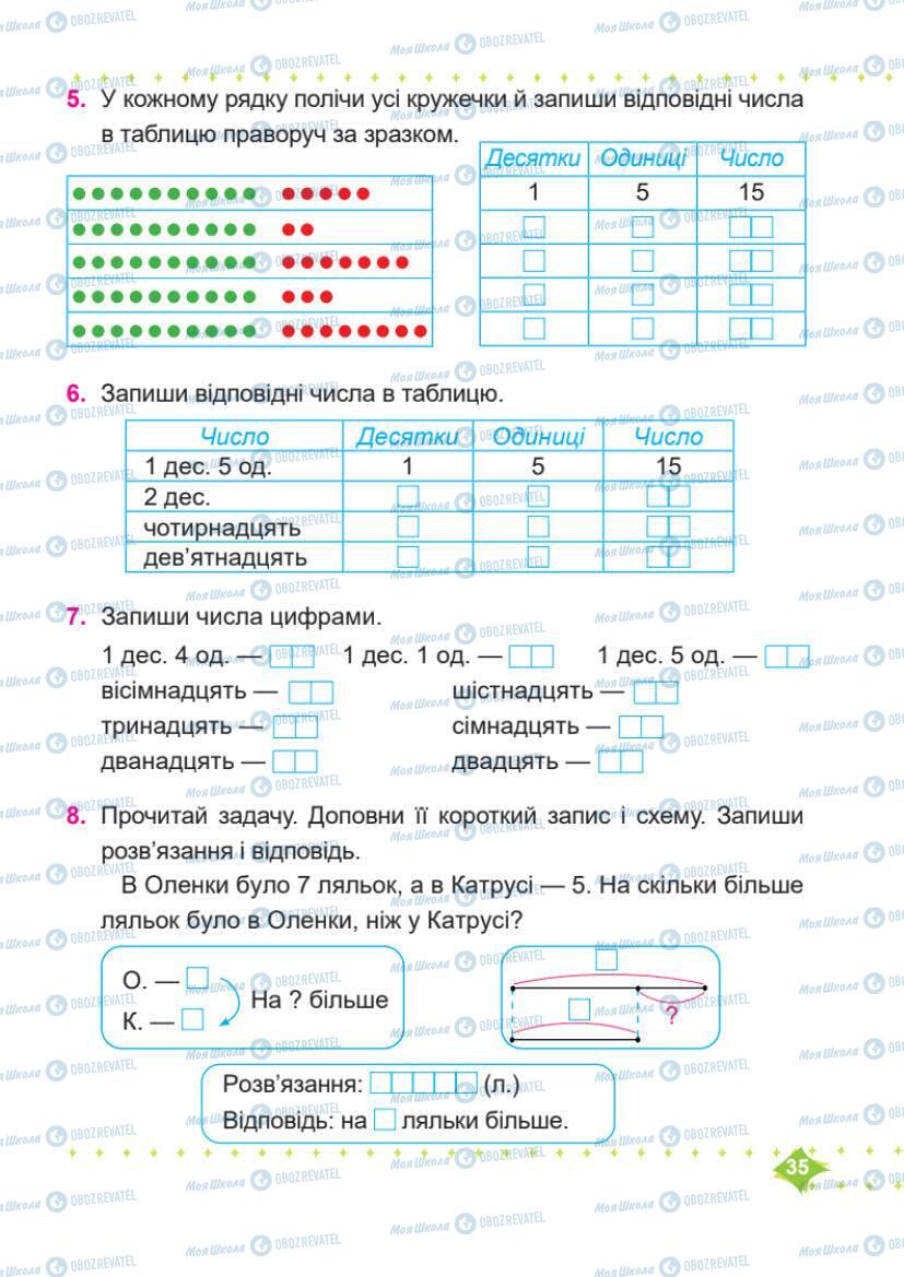 Підручники Математика 1 клас сторінка 35