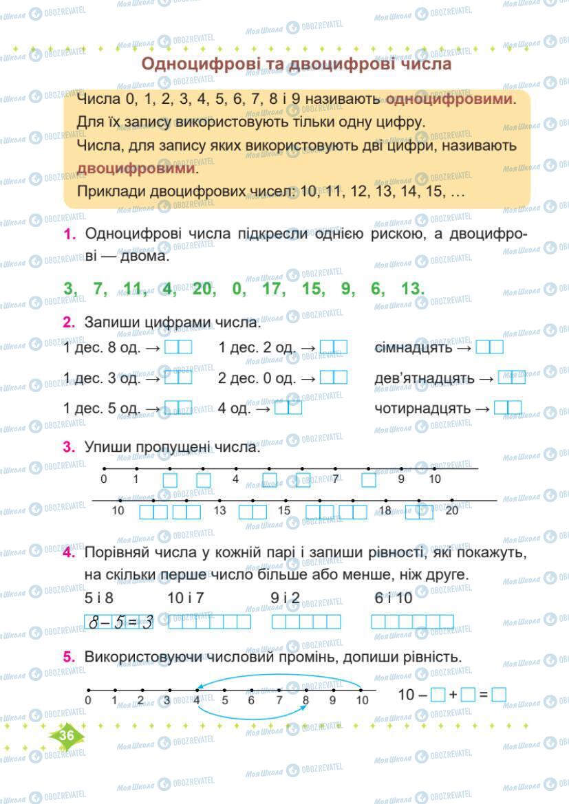 Підручники Математика 1 клас сторінка 36