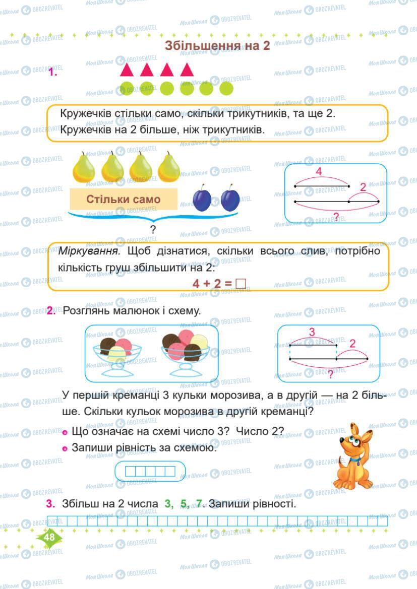 Учебники Математика 1 класс страница 48