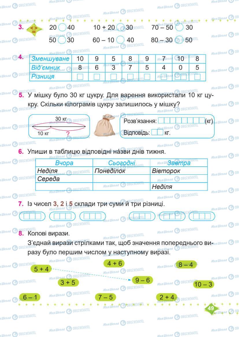 Учебники Математика 1 класс страница 50