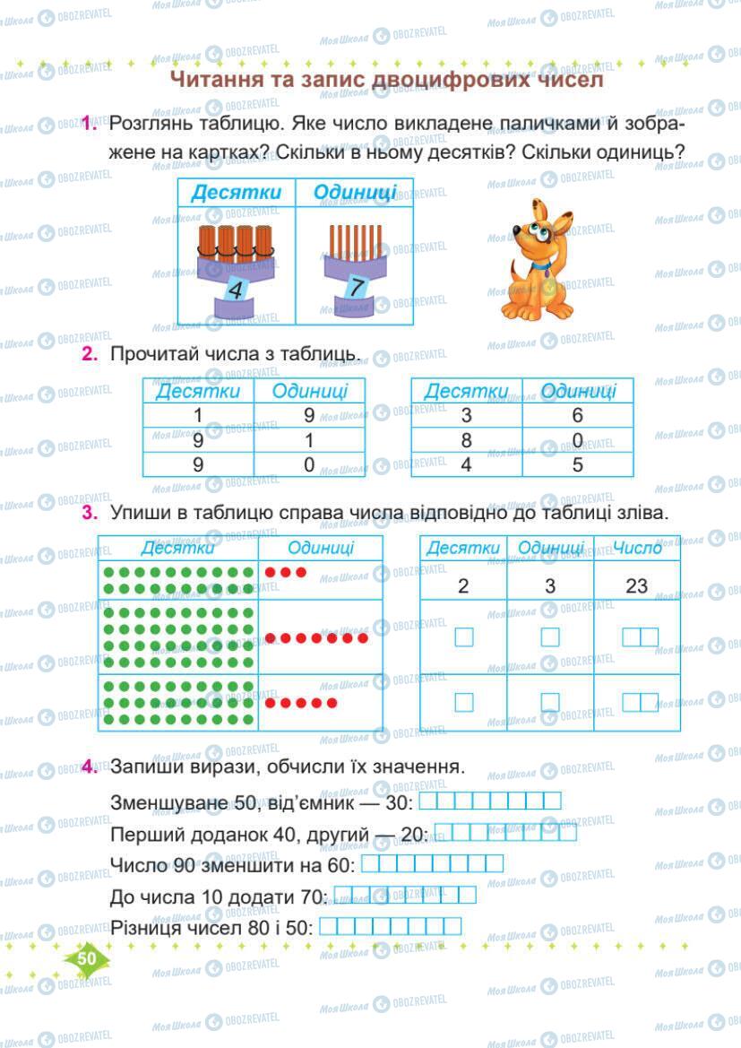 Підручники Математика 1 клас сторінка 51