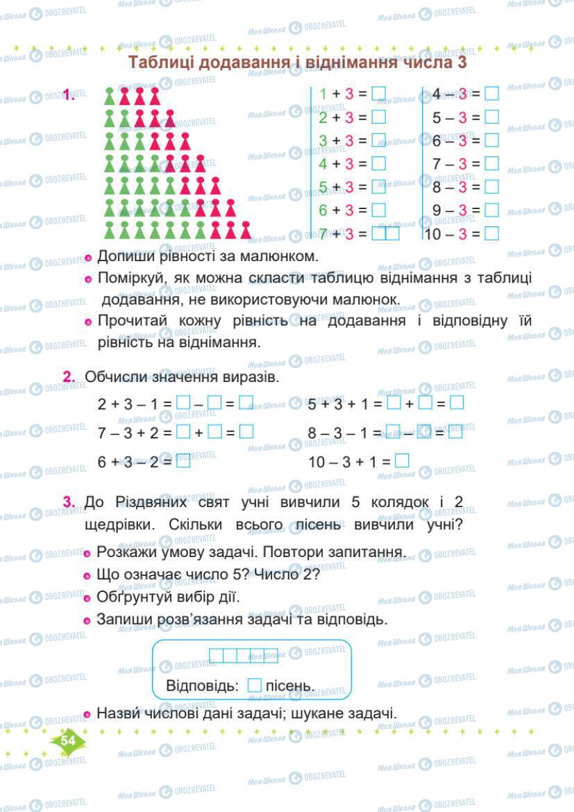 Підручники Математика 1 клас сторінка 54