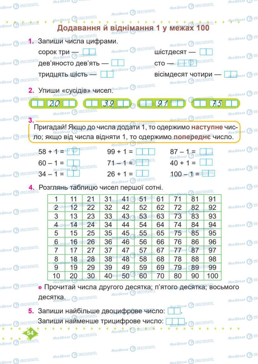 Учебники Математика 1 класс страница 55