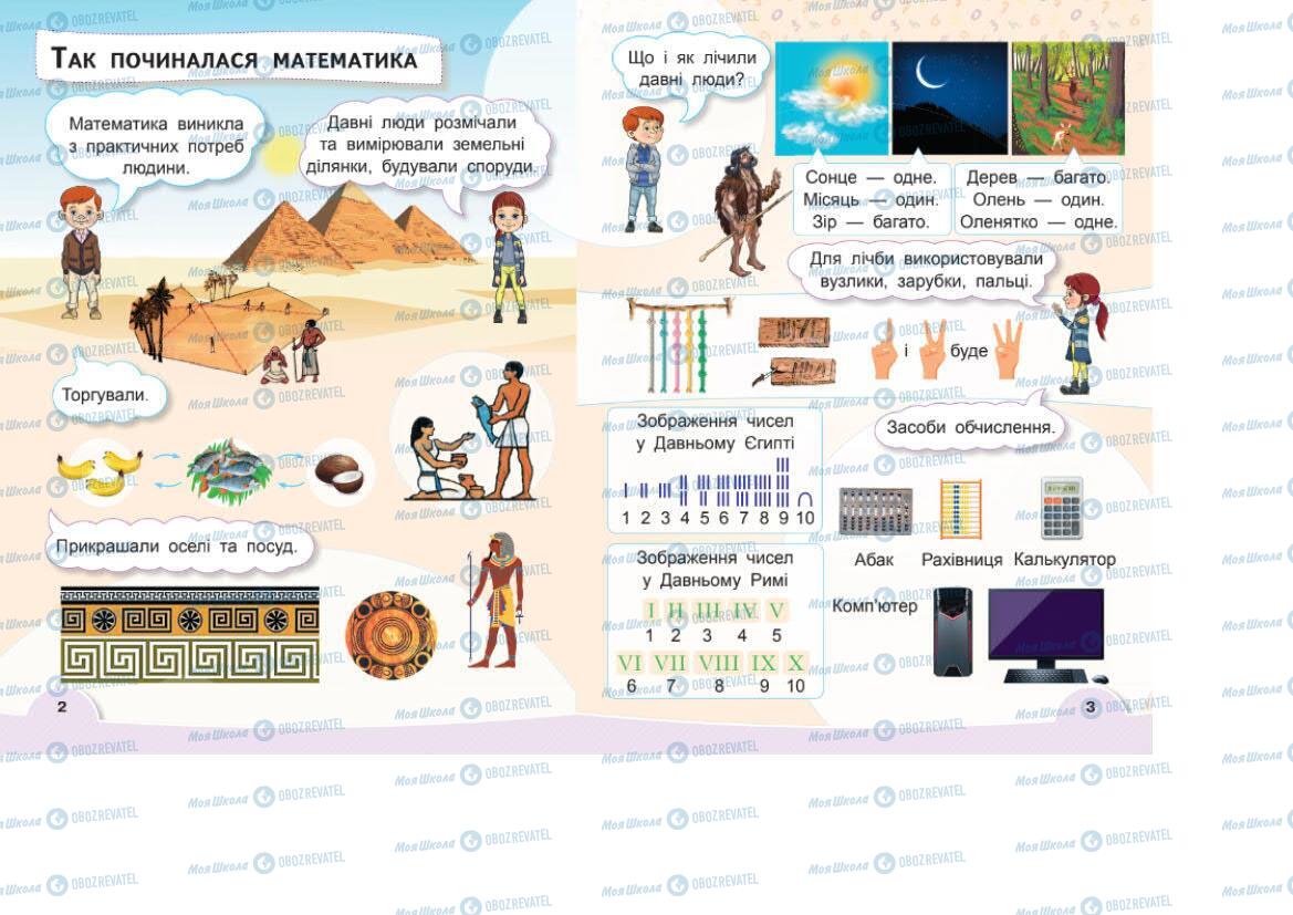 Підручники Математика 1 клас сторінка 2-3