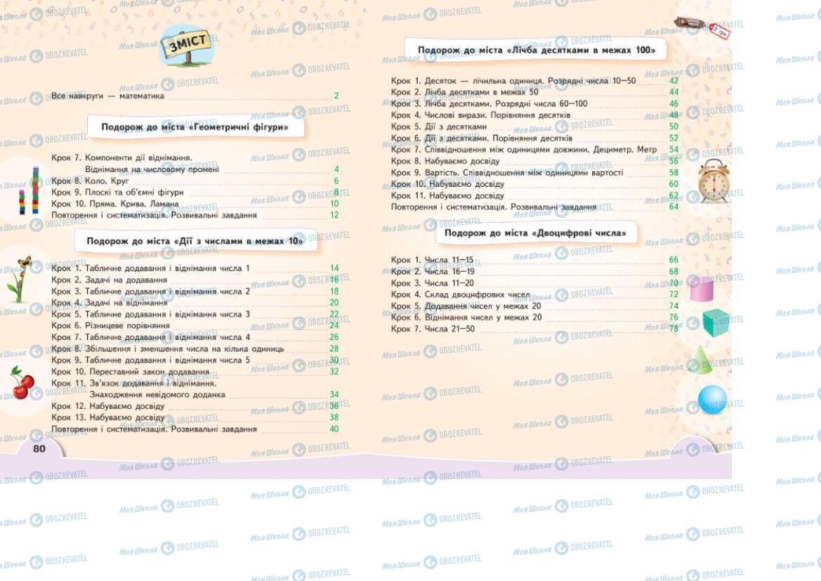 Підручники Математика 1 клас сторінка 80