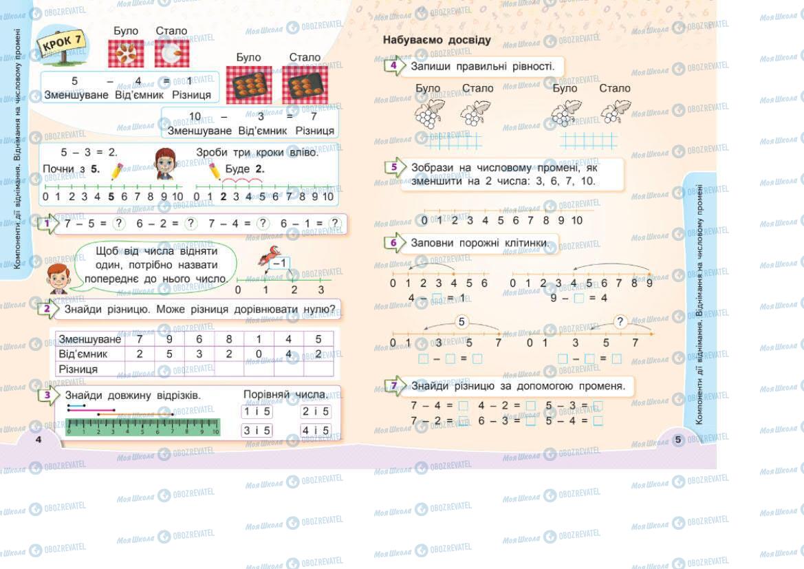 Підручники Математика 1 клас сторінка 4-5
