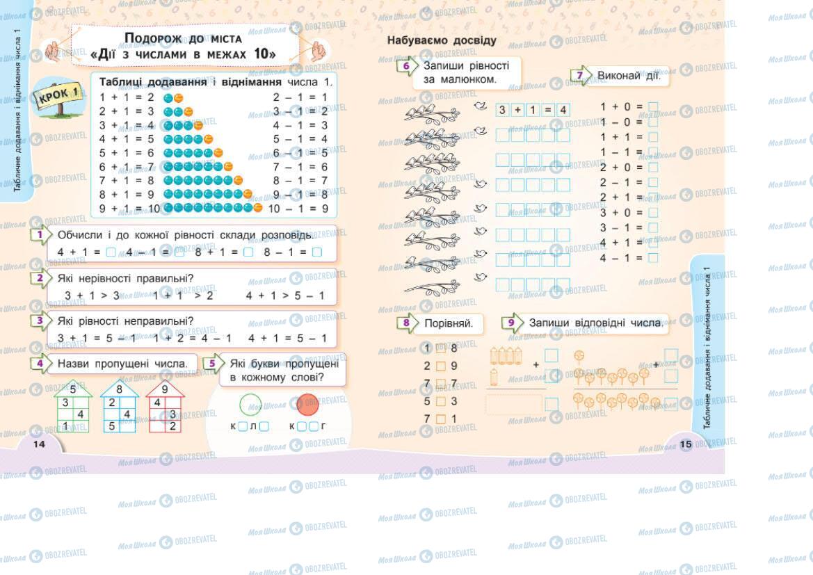 Підручники Математика 1 клас сторінка 14-15