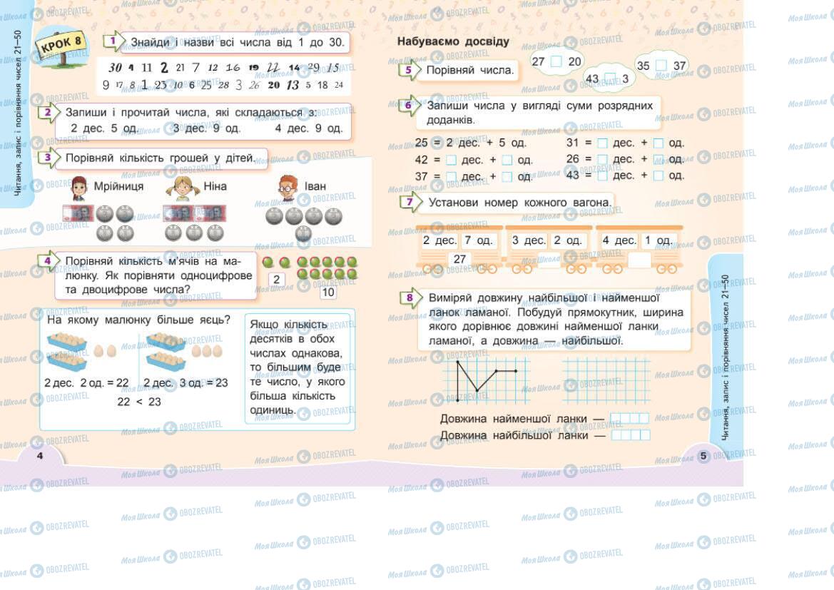 Підручники Математика 1 клас сторінка 4-5