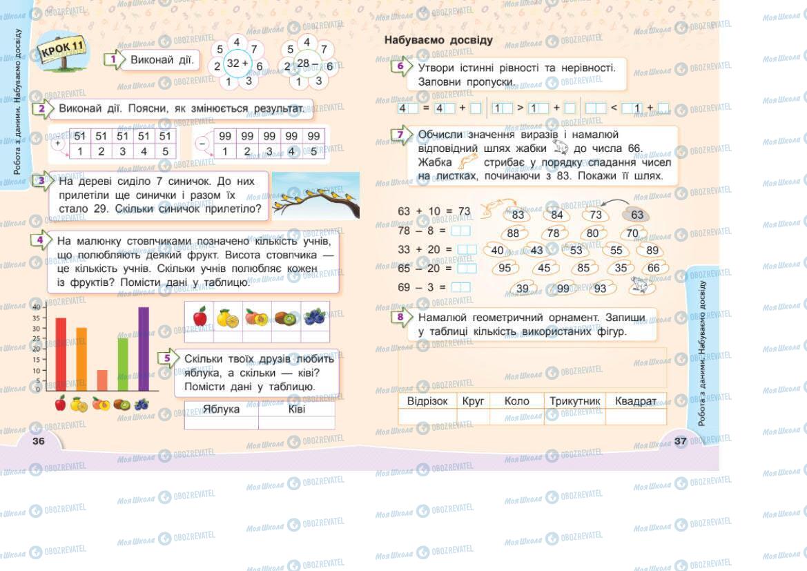 Підручники Математика 1 клас сторінка 36-37