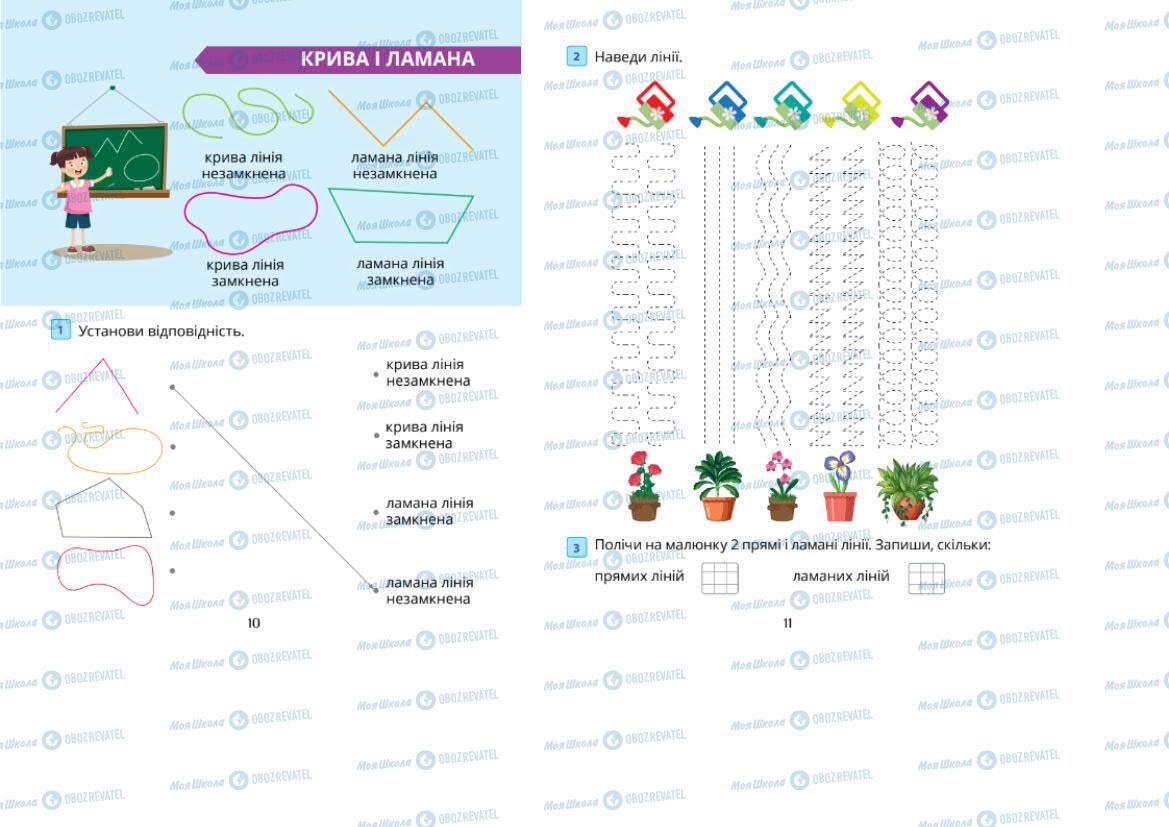 Підручники Математика 1 клас сторінка 10-11
