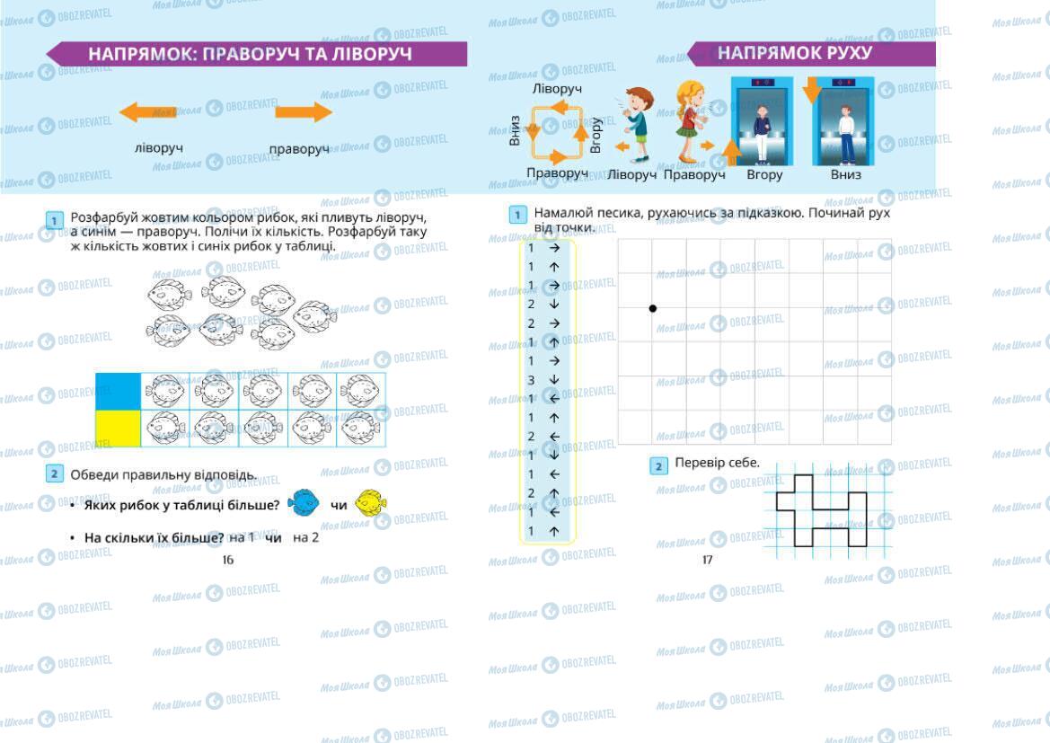 Підручники Математика 1 клас сторінка 16-17
