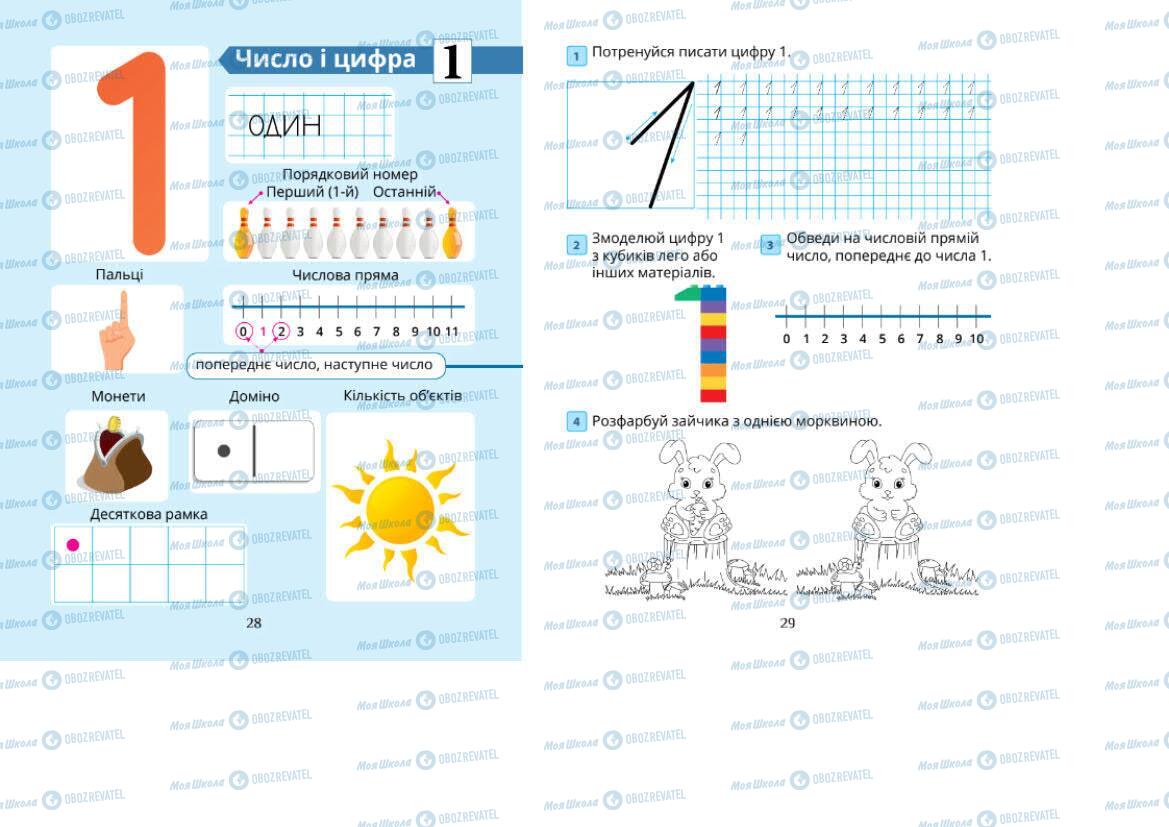 Учебники Математика 1 класс страница 28-29