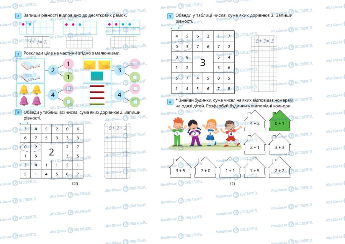 Підручники Математика 1 клас сторінка 120-121
