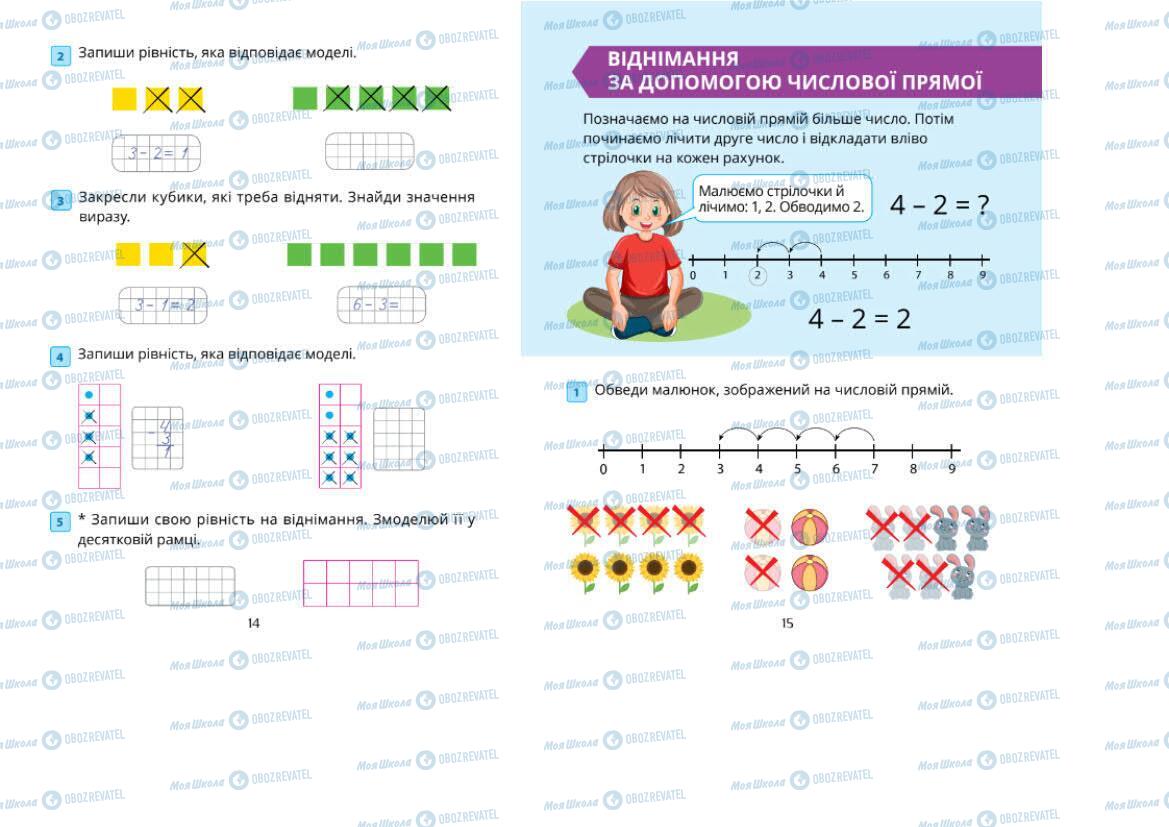 Учебники Математика 1 класс страница 14-15