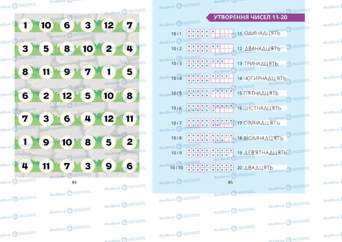 Підручники Математика 1 клас сторінка 84-85