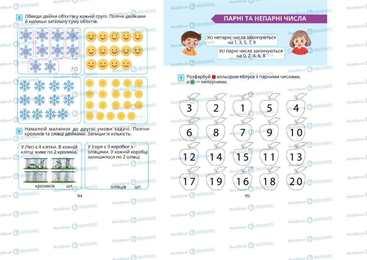 Підручники Математика 1 клас сторінка 94-95