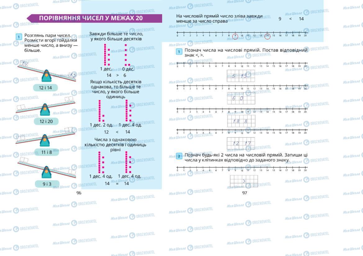 Підручники Математика 1 клас сторінка 96-97