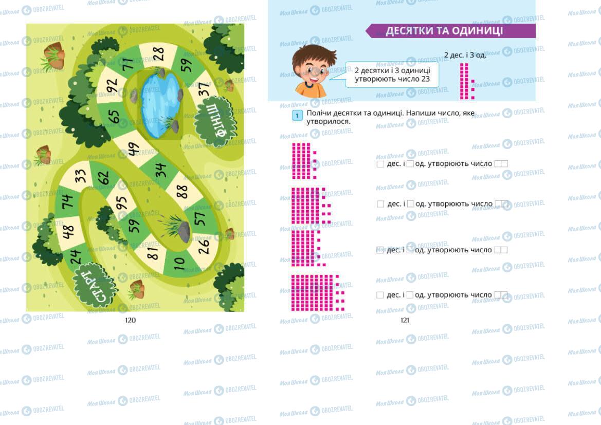 Учебники Математика 1 класс страница 120-121