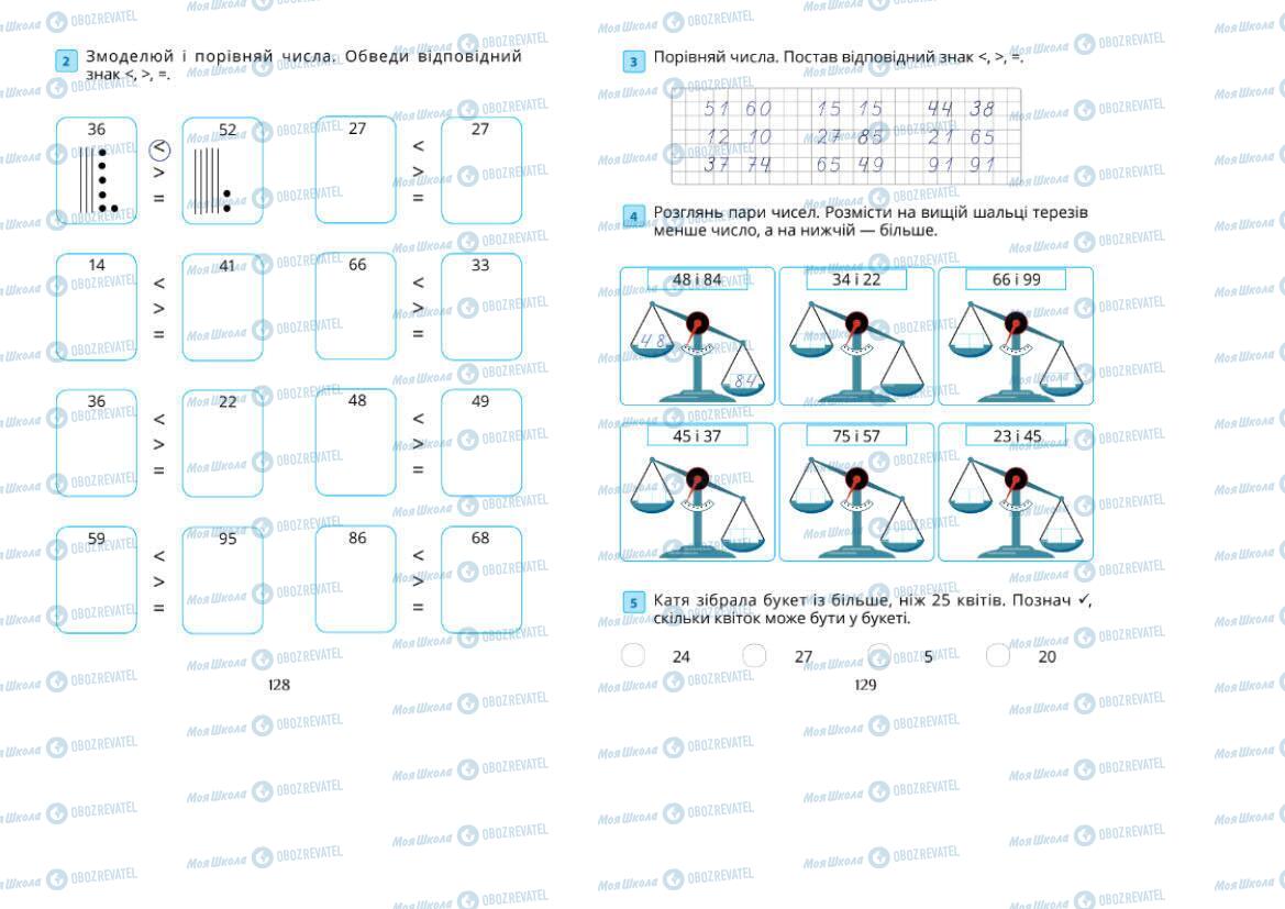 Підручники Математика 1 клас сторінка 128-129
