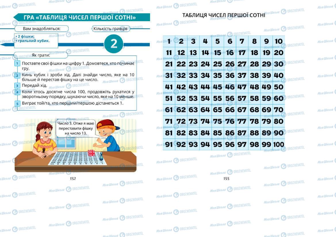 Учебники Математика 1 класс страница 132-133