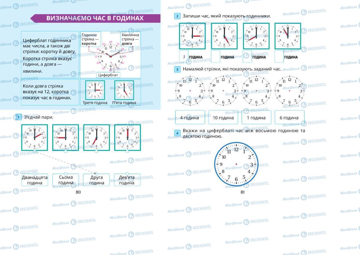 Підручники Математика 1 клас сторінка 80-81