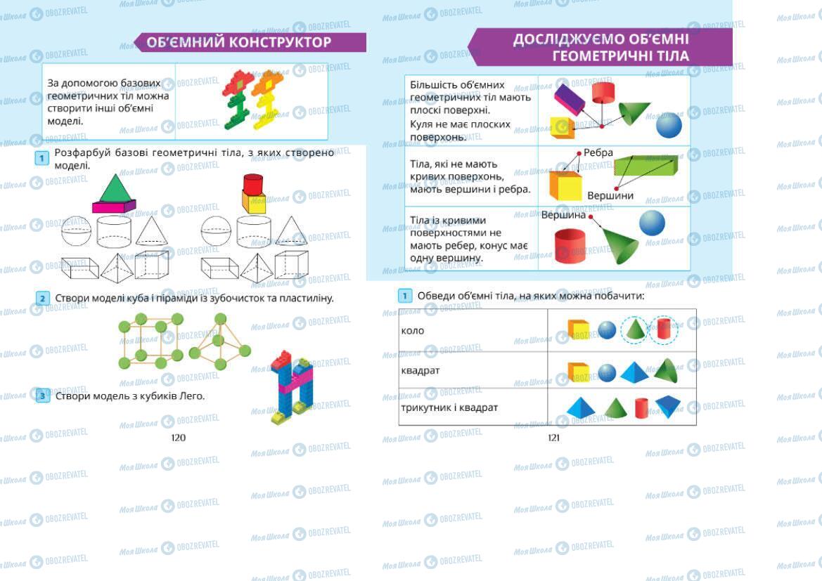 Підручники Математика 1 клас сторінка 120-121