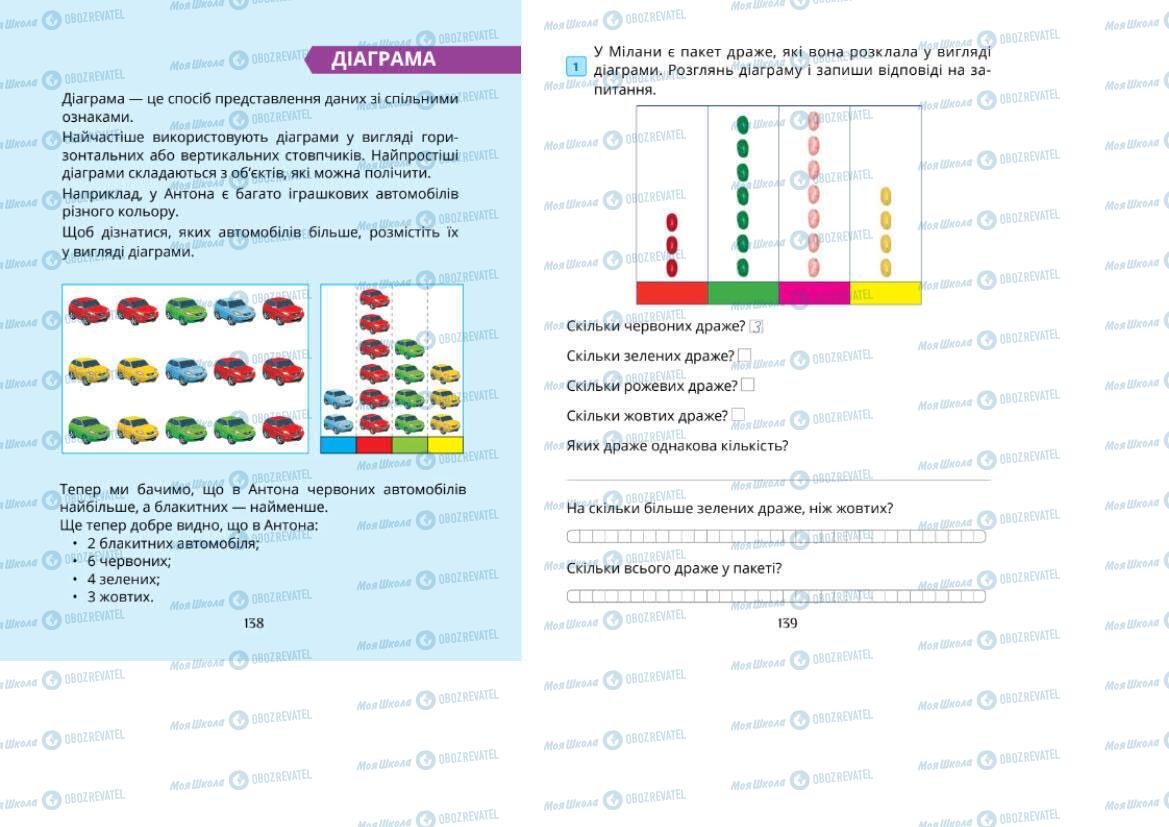 Учебники Математика 1 класс страница 138-139