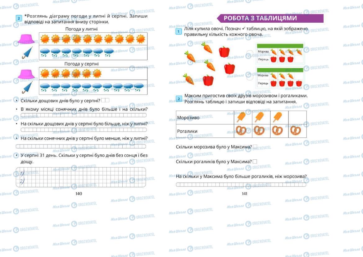 Учебники Математика 1 класс страница 140-141