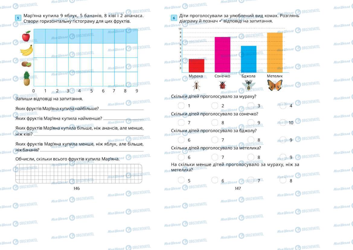 Підручники Математика 1 клас сторінка 146-147