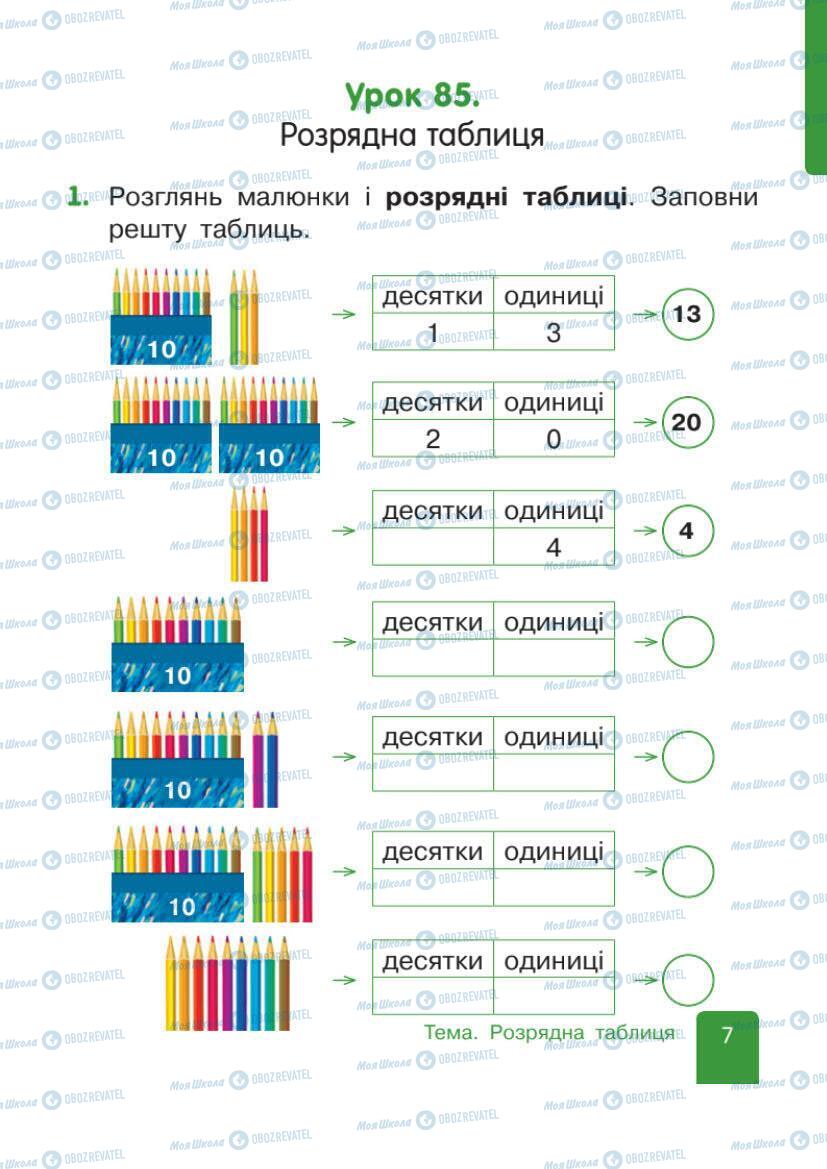 Учебники Математика 1 класс страница 7