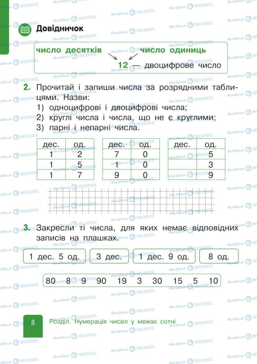 Учебники Математика 1 класс страница 8