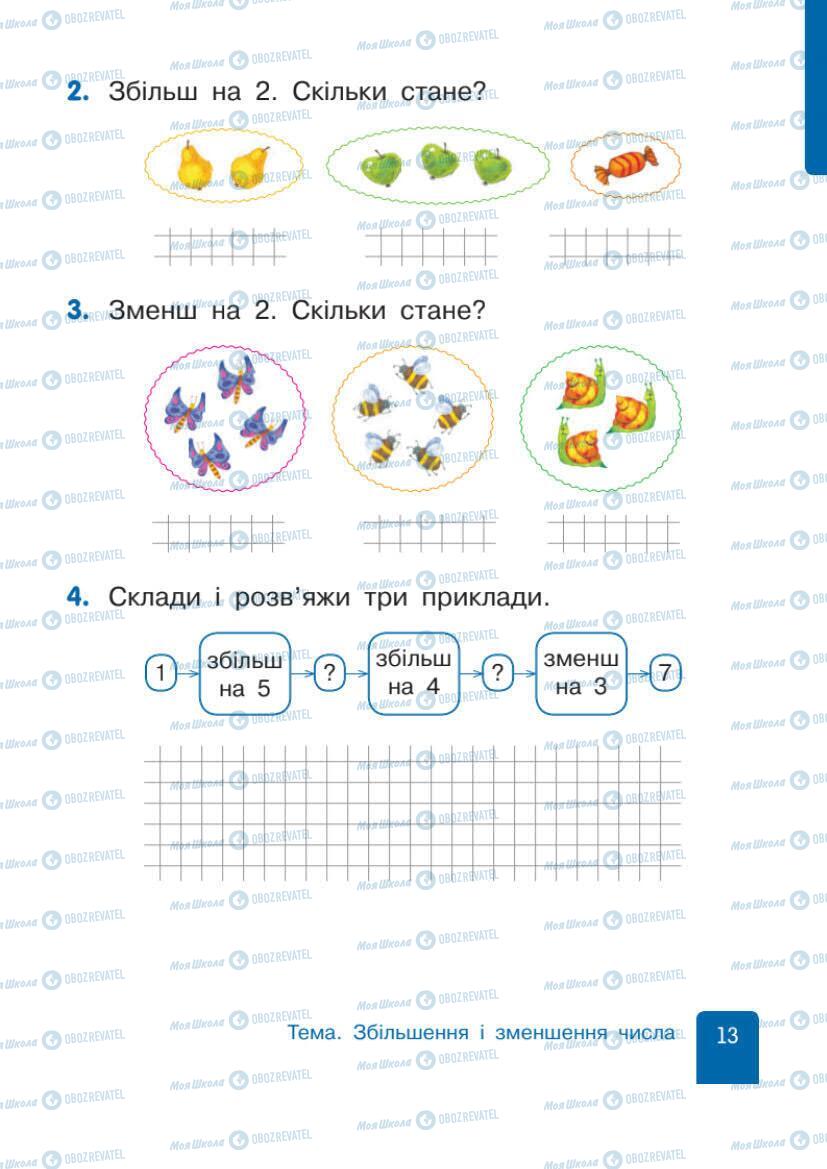 Учебники Математика 1 класс страница 13