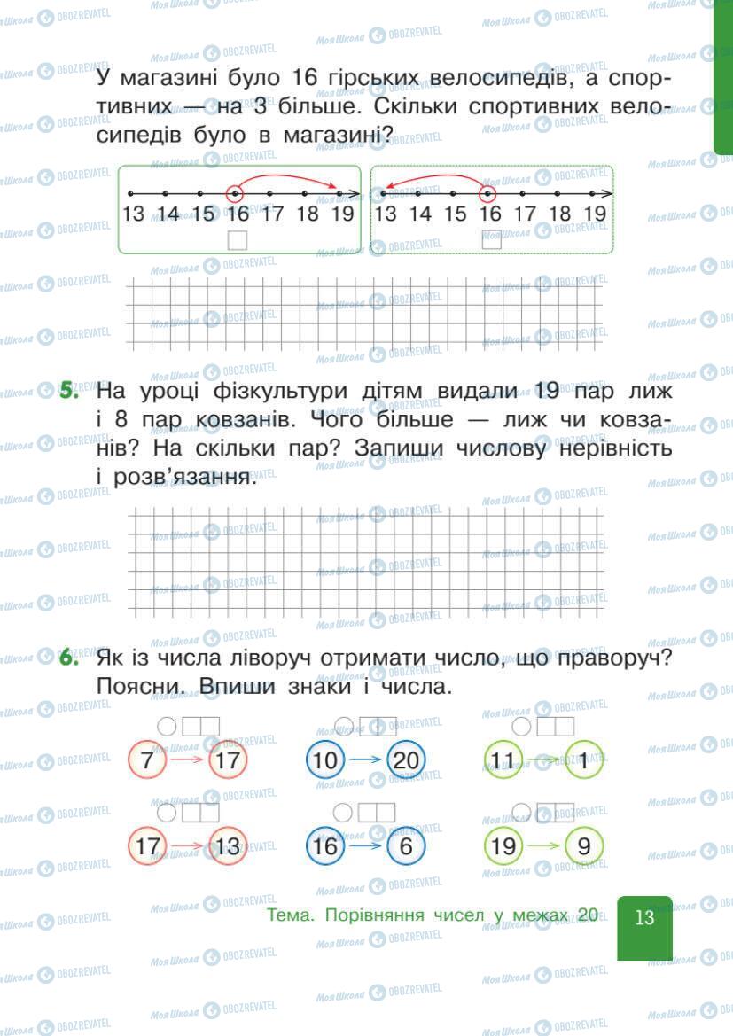 Учебники Математика 1 класс страница 13