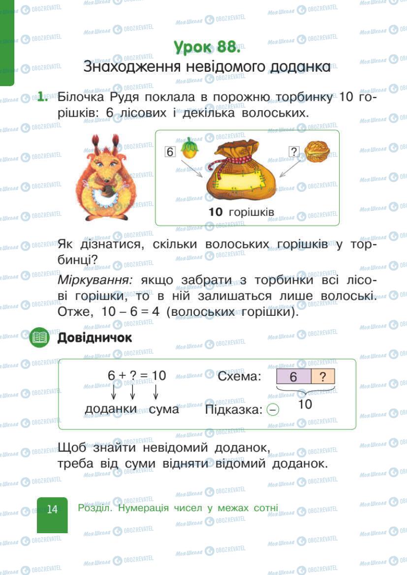 Учебники Математика 1 класс страница 14