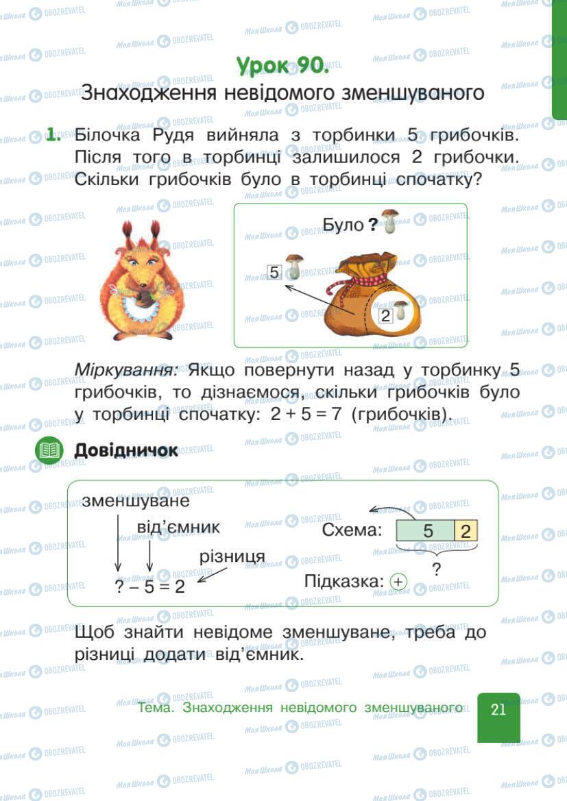 Учебники Математика 1 класс страница 21