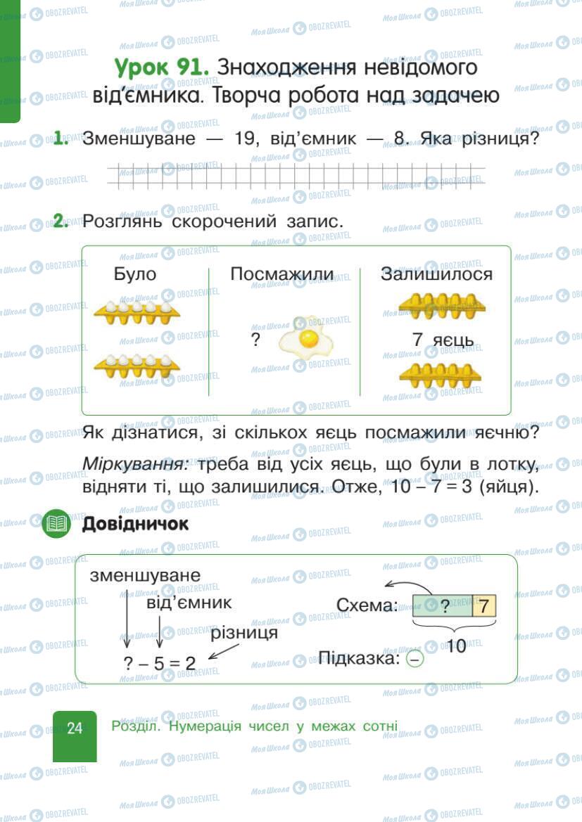 Учебники Математика 1 класс страница 24