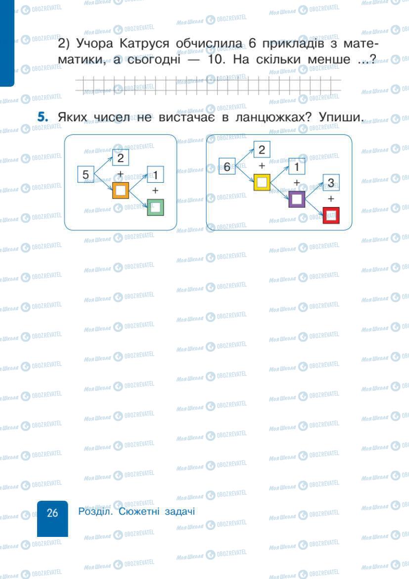 Учебники Математика 1 класс страница 26