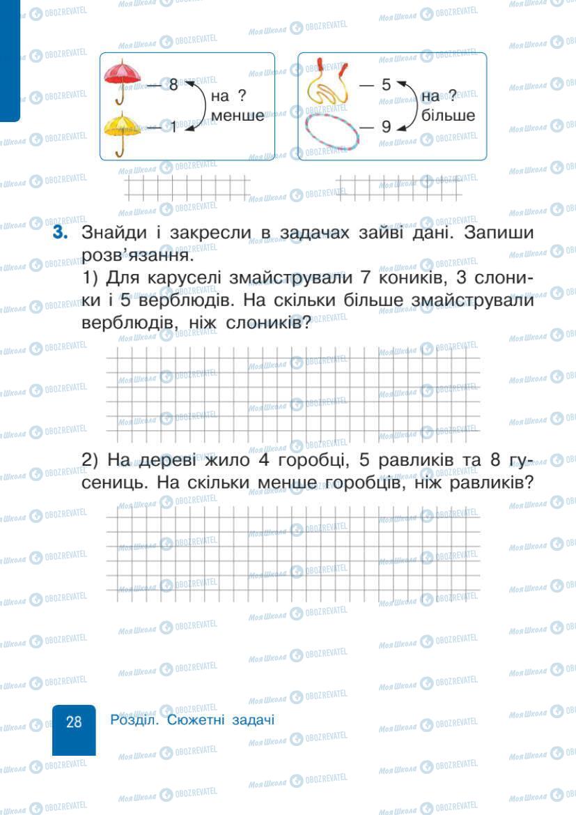 Підручники Математика 1 клас сторінка 28