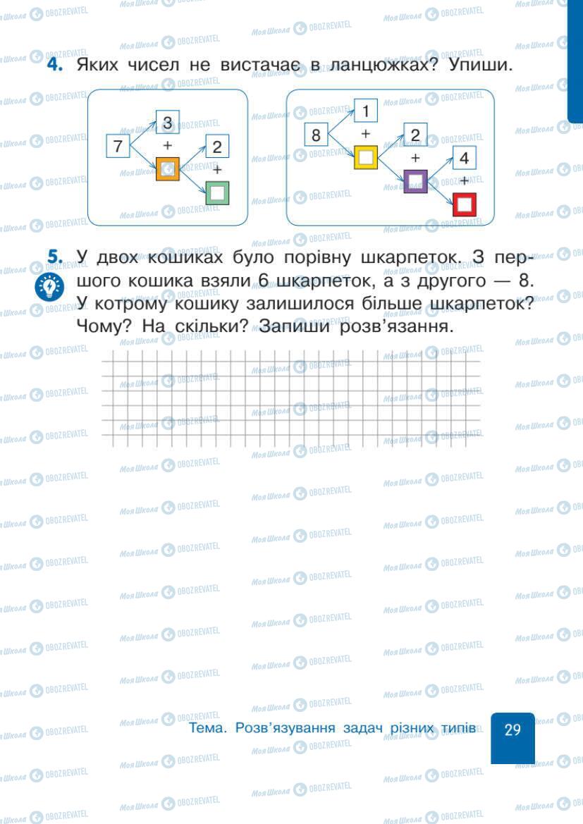 Учебники Математика 1 класс страница 29