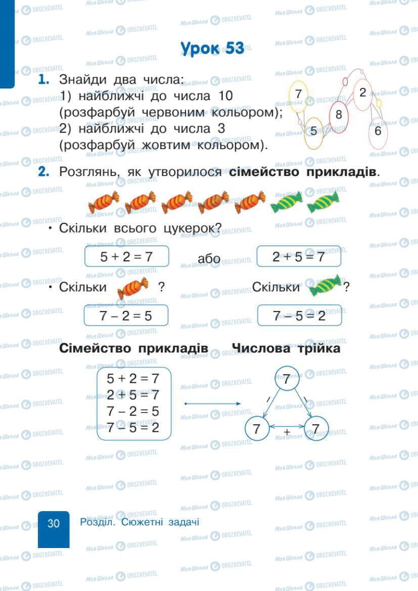 Підручники Математика 1 клас сторінка 30